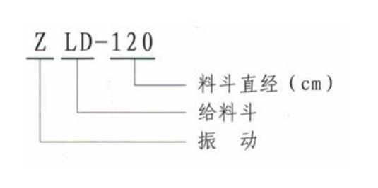 ZLD電機振動料斗型號說明-河南振江機械