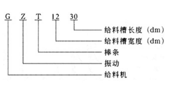 ZSW/GZT棒條振動(dòng)給料機(jī)型號(hào)說(shuō)明-河南振江機(jī)械