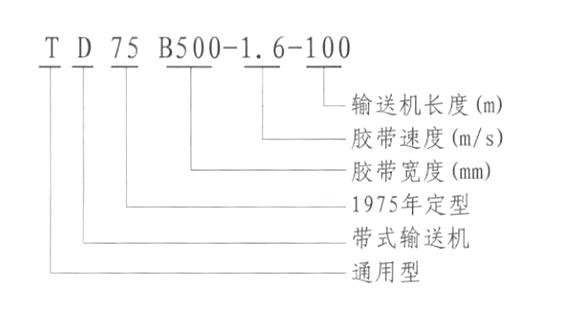 TD75通用固定帶式輸送機(jī)型號說明-河南振江機(jī)械