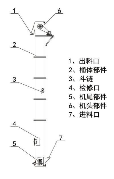 TD斗式提升機產(chǎn)品結(jié)構(gòu)